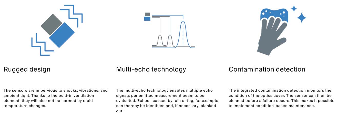 multi echo