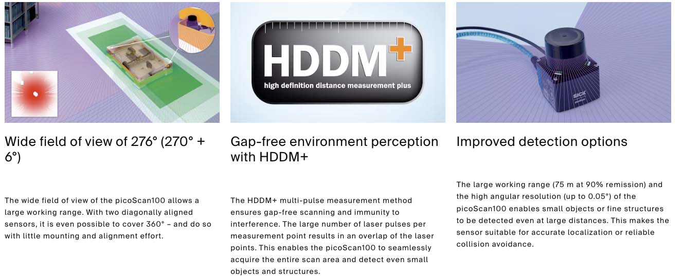hddm